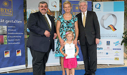 ServiceQualität Deutschland